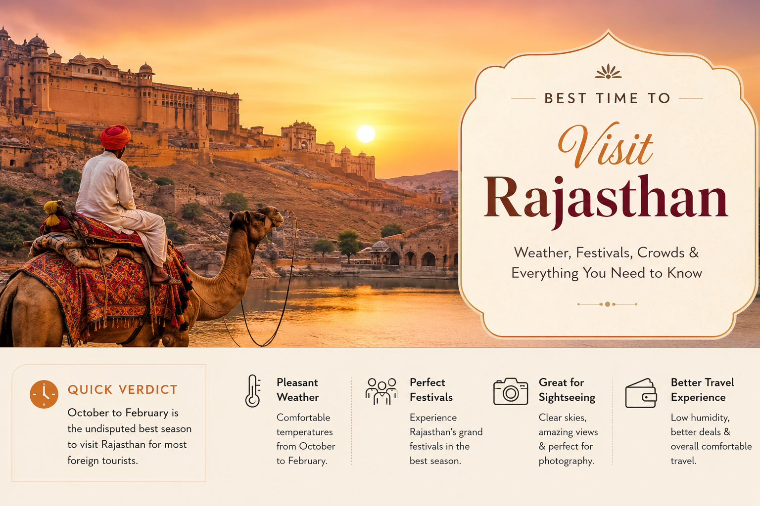 best-time-to-visit-rajasthan