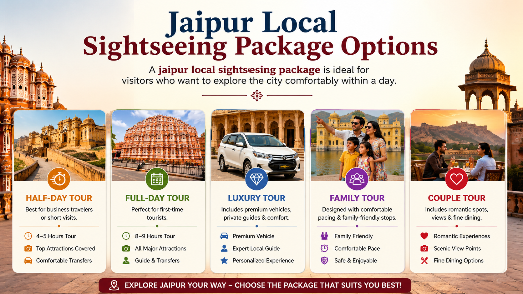 Jaipur City Tour Package Jaipur City Tour Package