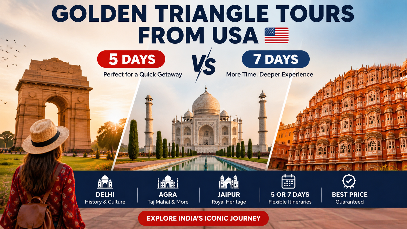 Golden Triangle Tours from USA Golden Triangle Tours from USA